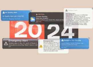 The Impact of Alert Fatigue on Climate Trends in 2024 the-mpact-of-alert-fatigue-on-climate-trends-in-2024