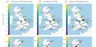 developing-hydrogen-nfrastructure-in-the-uk-challenges-and-opportunities