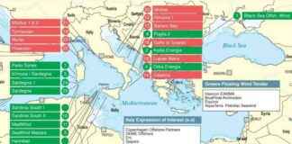 Harnessing Wind Power: Floating Wind Farms in the Mediterranean Sea harnessing-wind-power-floating-wind-farms-in-the-mediterranean-sea