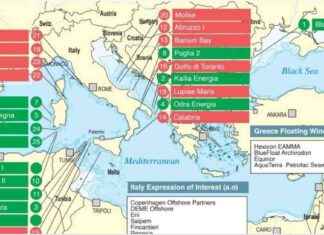 Harnessing Wind Power: Floating Wind Farms in the Mediterranean Sea harnessing-wind-power-floating-wind-farms-in-the-mediterranean-sea