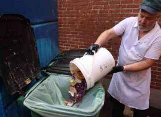 Reducing Food Waste: US Falls Far Short of Goal reducing-food-waste-us-falls-far-short-of-goal