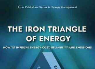 The Iron Triangle Of Energy: Strategies for Boosting Efficiency and Sustainability the-ron-triangle-of-energy-strategies-for-boosting-efficiency-and-sustainability