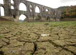 Climate Change Worsening Water Supply Shortage: Study climate-change-worsening-water-supply-shortage-study