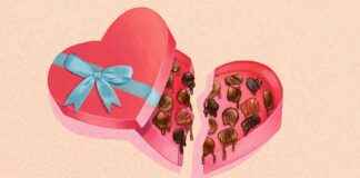 Current Reasons Behind High Chocolate Prices current-reasons-behind-high-chocolate-prices