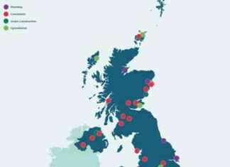 Hydrogen Projects in the United Kingdom: A Comprehensive Overview hydrogen-projects-in-the-united-kingdom-a-comprehensive-overview