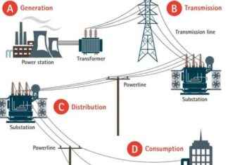 Top Utility Industry News: February 14, 2025 top-utility-ndustry-news-february-14-2025