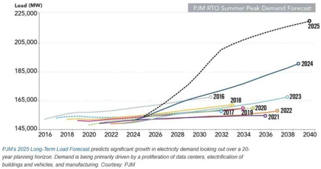 alarm-raised-due-to-surge-in-power-demand-what-to-know