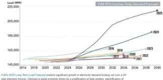 Alarm raised due to surge in power demand – What to know alarm-raised-due-to-surge-in-power-demand-what-to-know