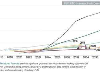 Alarm raised due to surge in power demand – What to know alarm-raised-due-to-surge-in-power-demand-what-to-know