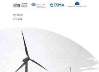 European Financial Regulation Oversight and Monitoring by ECB european-financial-regulation-oversight-and-monitoring-by-ecb