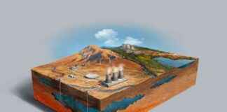 Geothermal Energy: Powering the World’s Future geothermal-energy-powering-the-worlds-future