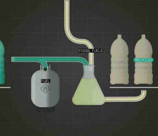 Unveiling the Truth: The Deceptive Accounting of ‘Recycled’ Plastic unveiling-the-truth-the-deceptive-accounting-of-recycled-plastic